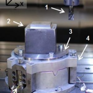 New Paradigm in control of machining system's dynamics