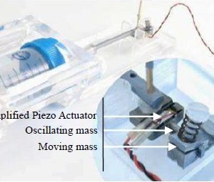 Design of a dynamic tribometer applied to piezoelectric Inertia Drive Motors - In situ exploration of stick-slip principle
