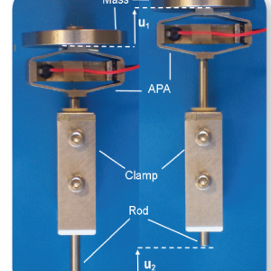 ACTUATOR2008 Stepping piezoelectric actuators Abstract