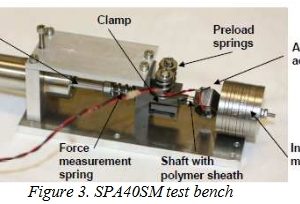 Thermal vacuum behaviour of a stepping piezo actuator