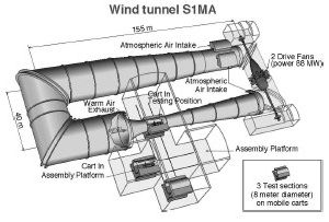 Wind-tunnel tests of a helicopter rotor with active flaps