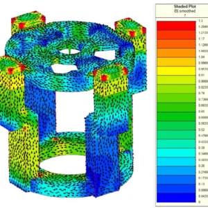 FSM Magnétique pour les applications Feeder Links à haute puissance