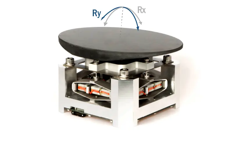 A photography of a fast steering mirror with arrows showing its capabilities of movements