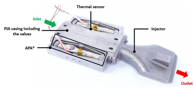 effects of tip injection on a turbofan engine with non invasive high speed actuators