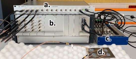 ctec lamb waves management system